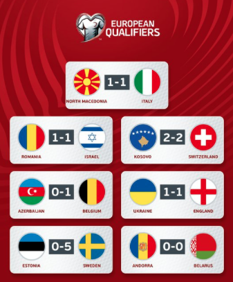 Eurocopa 2024 - @EURO2024 Twitter