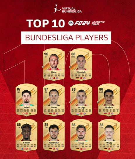 Bundesliga - @bundesliga Instagram