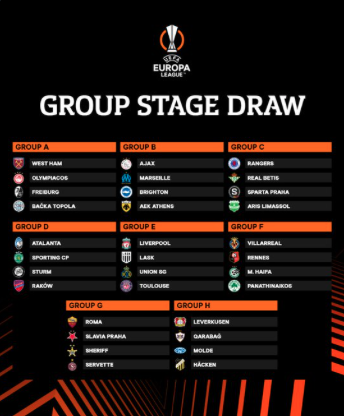 UEFA Europa League - @EuropaLeague Twitter