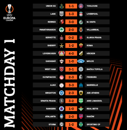 UEFA Europa League - @EuropaLeague Twitter