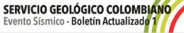 Servicio Geológico Colombiano - @sgcol Twitter