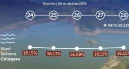 Carlos F. Galán - @CarlosFGalan Twitter