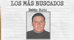 Secretaría de Seguridad BOG - @SeguridadBOG Twitter
